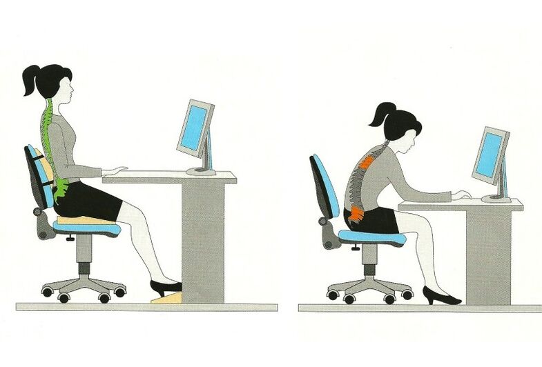 correct and incorrect posture at work and thoracic osteochondrosis